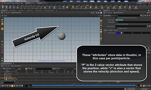 Applied Houdini - Introduction to Particles