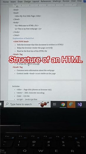 HTML Structure Explained | Beginners Guide #shorts #html