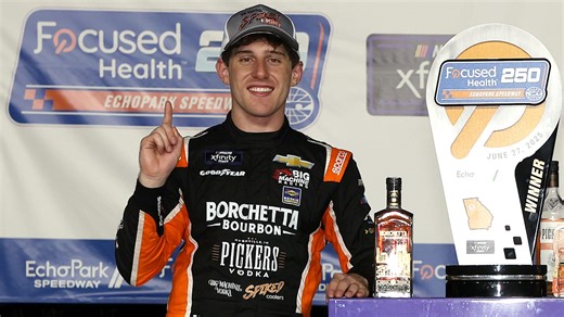 NASCAR Xfinity Series EchoPark Speedway results: Focused Health 250 winner and order