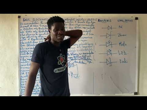 10 Most Repeated Questions on Basic Electronics & Semiconductors (JAMB PHYSICS)