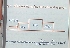 Q.7. Find acceleration and normal reaction.common acceleration... | Filo