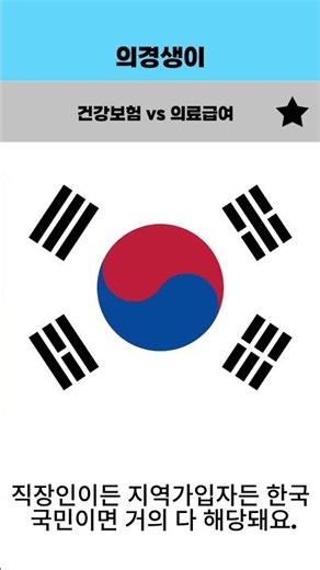 건강보험 vs 의료급여