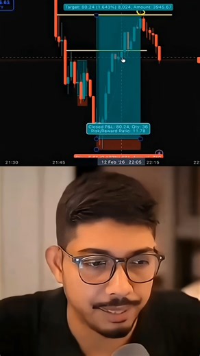 Perfect Exit Strategy for beginners 💡