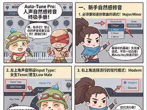 在人声上怎么使用Auto-tune？从基础原理到进阶黑科技！