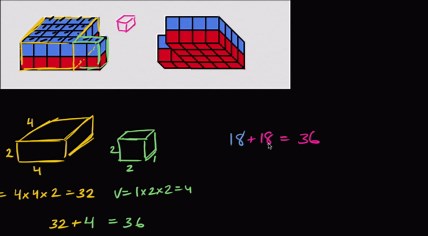 Volume in unit cubes by decomposing shape