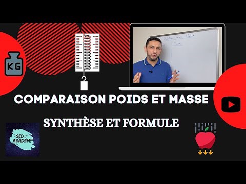 Comprendre la Relation entre le Poids et la Masse - Synthèse + Formule
