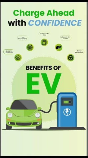 EV Car Vector Poster Design | Graphic Design