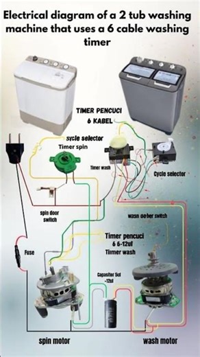 washing machine wire timer#electrical #solarrepair #electricalcomponent