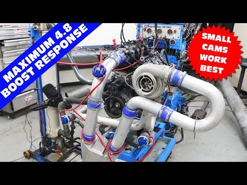 HOW TO GET THAT SNAPPY BOOST RESPONSE! BTR STAGE 2 TURBO VS SIMPLE TORQUE CAM. FULL DYNO RESULTS