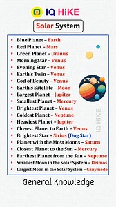 796K views · 5.1K reactions | Solar System : Important Facts General Knowledge #generalknowledge #uppsc #BPSC #ssccgl #rrbntpc | IQ HIKE | Facebook