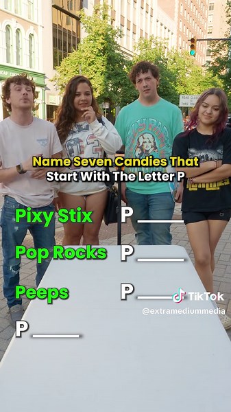 Trivia Quiz Challenge to Test Your Knowledge