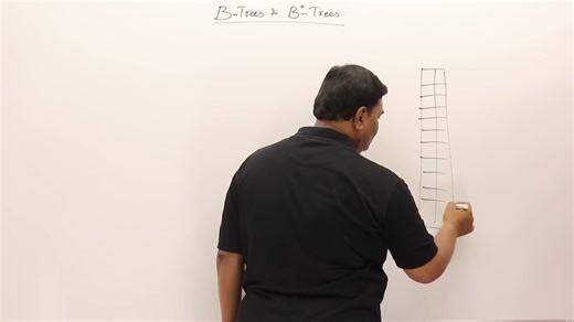 10.2 B树和B加树在数据库中的用途 - Abdul Bari (1080p, vp9)_output_sub