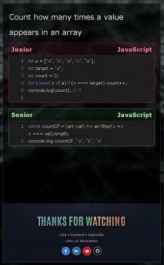 Count Occurrences in JavaScript | Junior vs Senior (Loop vs Filter)