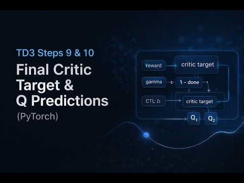 TD3 Step 9 & 10 Explained | Final Critic Target & Predicted Q Values (PyTorch Implementation)