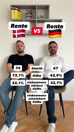 Warum ist die Rente in Dänemark besser?