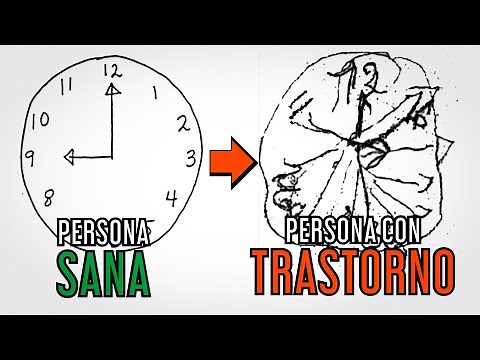 DIBUJA un RELOJ y te diré cómo está tu mente | TEST