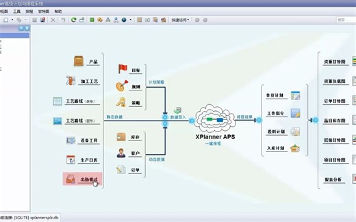 易普优Xplanner APS高级计划排产