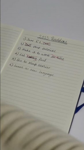 Resolution recap – Expectations vs. Reality