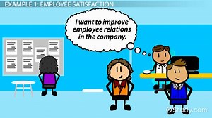 Chi Square Test | Formula, Table & Practice Problems