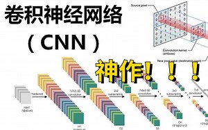 通俗易懂！3小时让你学会CNN卷积神经网络，理论详解与项目实战。（深度学习丨神经网络丨龙曲良丨人工智能丨AI）
