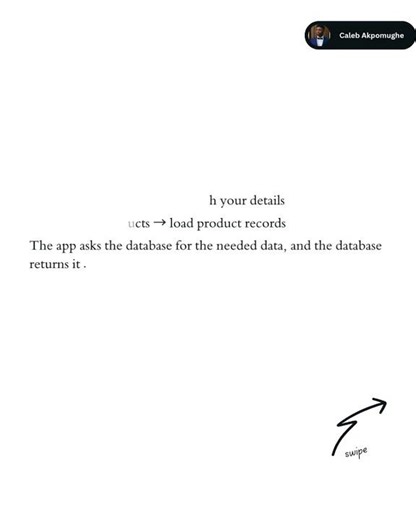 How Databases Store Your App Data #coding #softwareengineering #programming #stem #webdevelopment