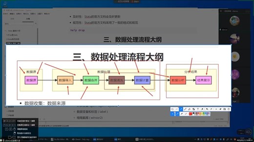 从0到1学习stata之二
