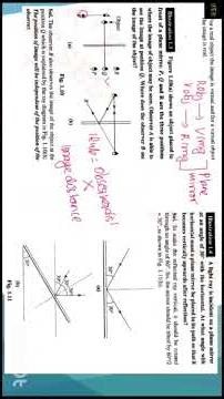 optics class 12 competency based #shorts #physics #optics #iitjee #neet #cuet #online #helixeduhub