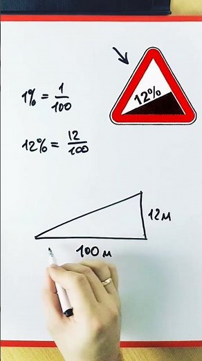 Задача для водителей