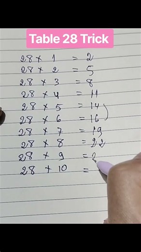 Table 28 Trick # math #tricks #tutorial #video