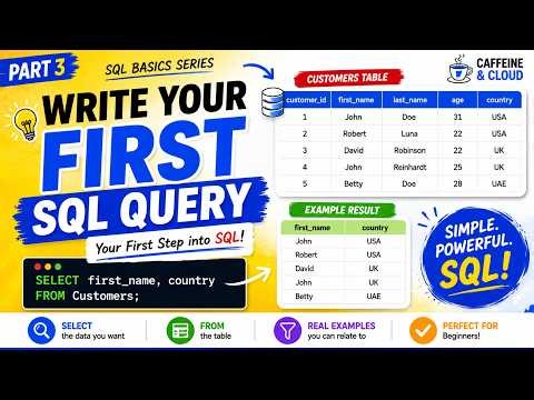 Write Your First SQL Query in 10 Minutes | SQL Tutorial for Beginners | SQL Basics Part 3 #sql