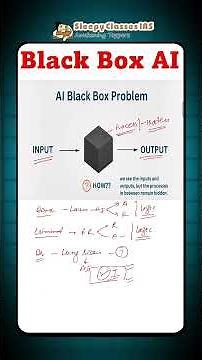 Black Box AI Explained for UPSC | What is Black Box AI in Simple Terms?