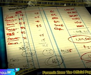 Forensic Files || Forensic Files Full Episode 1080 | Forensic Zone