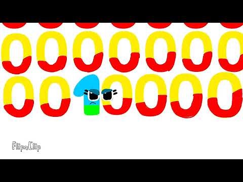 Googolplexian Grounds Googolplex | Wonderland