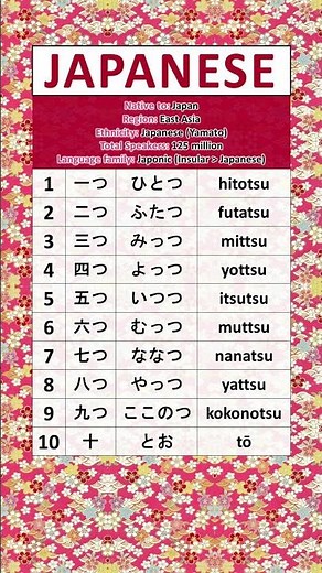 NUMBERS IN THE JAPANESE LANGUAGE (NATIVE COUNTING)
