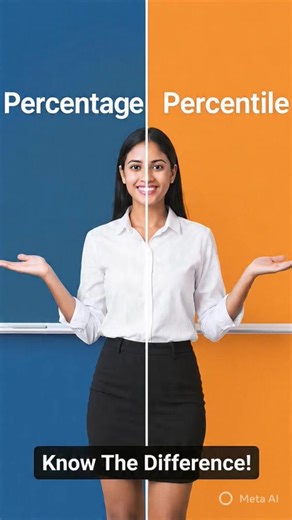 Percentage vs Percentile Explained | Difference in Simple English #Percentage #percentile #maths