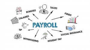 clip-1054703264-payroll-work-opportunities-finance-insurance-concept-chart