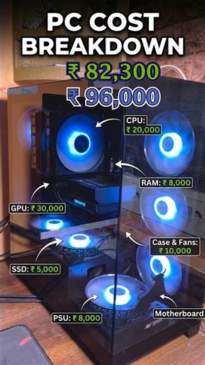 My Entire Setup Costs HOW MUCH #gamingpc #expensive #worth