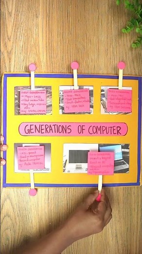 Generations of Computer Model | Easy School Project | Computer project | Exhibition model for school