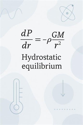 Hydrostatic Equilibrium Explained! 🔬 #Shorts