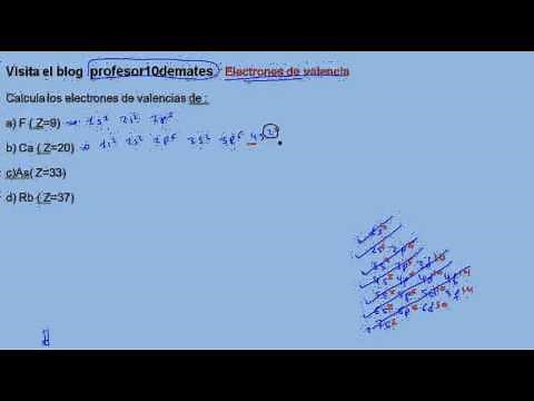 Valence electrons 01 TRICKS