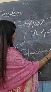 Direct & Indirect Speech Trick 🔥 | Learn in 5 Minutes. Direct–Indirect Speech | 100% Easy Method