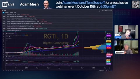 Quantum Stocks | $OKLO $WULF | UiPath | And More - Adam Mesh, T3 Live