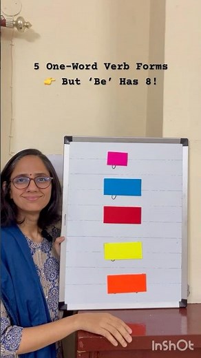 🤔Do you know the eight forms of the verb ‘be’? 😲