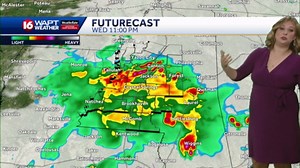 Much needed break in the rain during the day, rain and storms arrive tonight