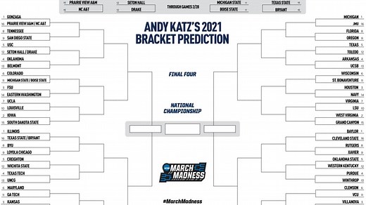 2021 NCAA tournament: March Madness bracket predicted by Andy Katz