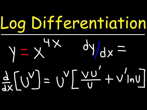 Logarithmic Differentiation of x^4x with a General Formula