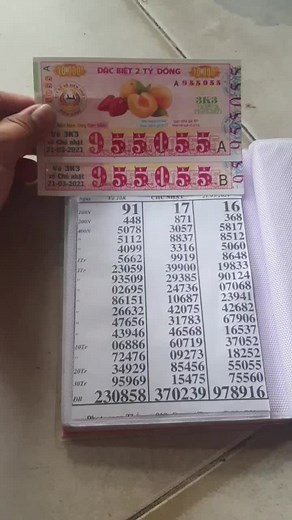Winning Lottery Number Strategies Explained