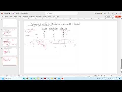 CPU Scheduling preemptive SJF