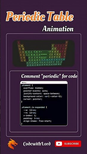 Interactive Periodic Table Animation Using HTML CSS & JavaScript 🔥 | Coding UI Magic