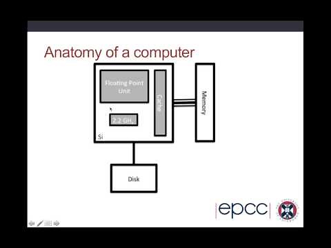 Introduction to High Performance Computing: Lecture 1 of 3
